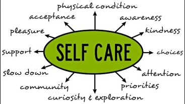 self care diagram